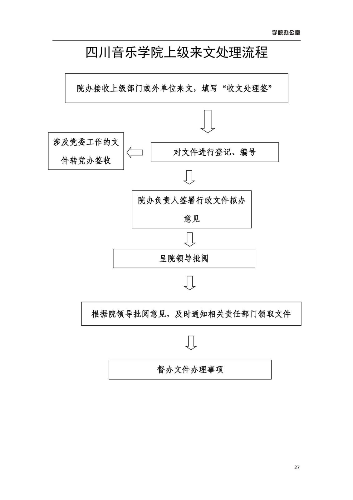 beat365在线唯一官网学院办公室规章制度汇编_29.jpg beat365在线唯一官网学院办公室规章制度汇编_29.jpg