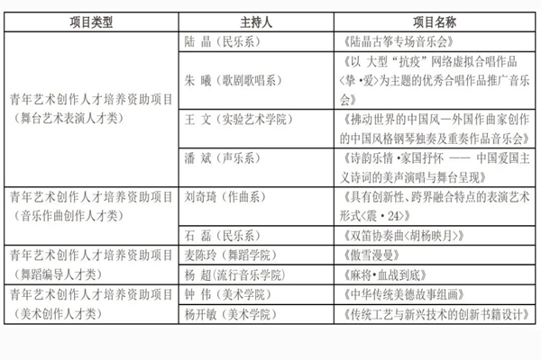 微信图片_20230331095339.jpg 微信图片_20230331095339.jpg
