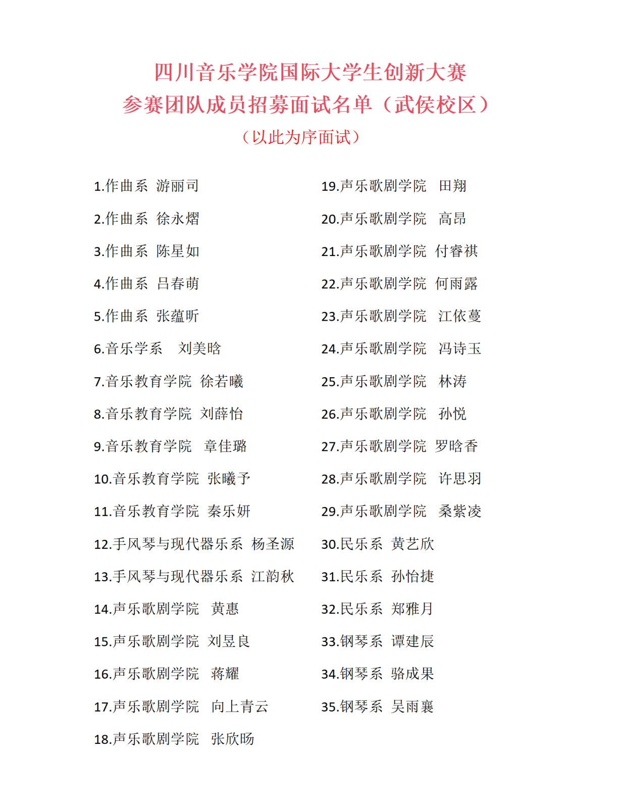 武侯校区面试名单.png